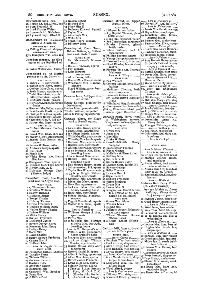 File:100 Kelly's Directory of Sussex, 1899.pdf