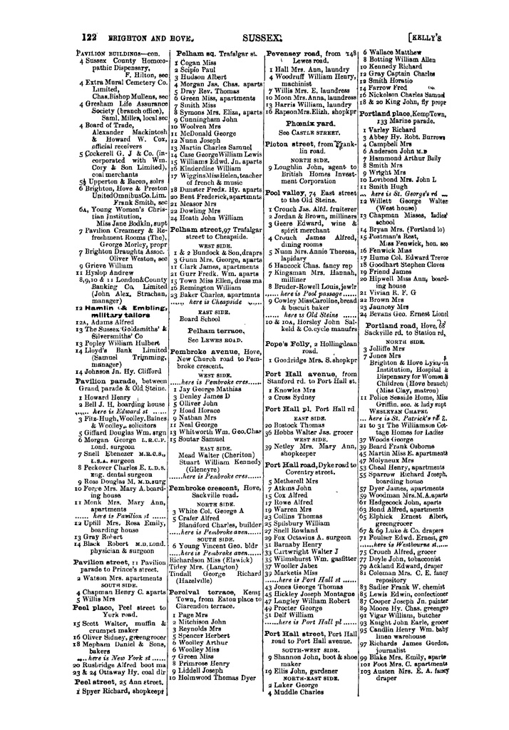 File:100 Kelly's Directory of Sussex, 1899.pdf