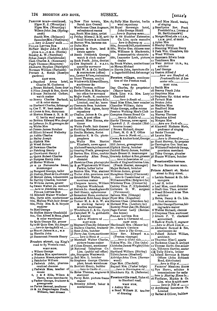 File:100 Kelly's Directory of Sussex, 1899.pdf