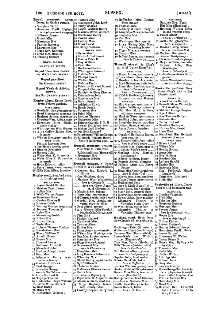 File:100 Kelly's Directory of Sussex, 1899.pdf