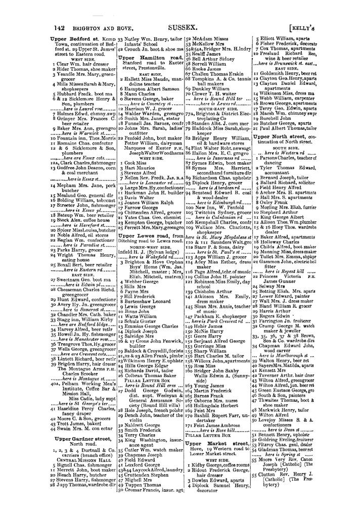 File:100 Kelly's Directory of Sussex, 1899.pdf