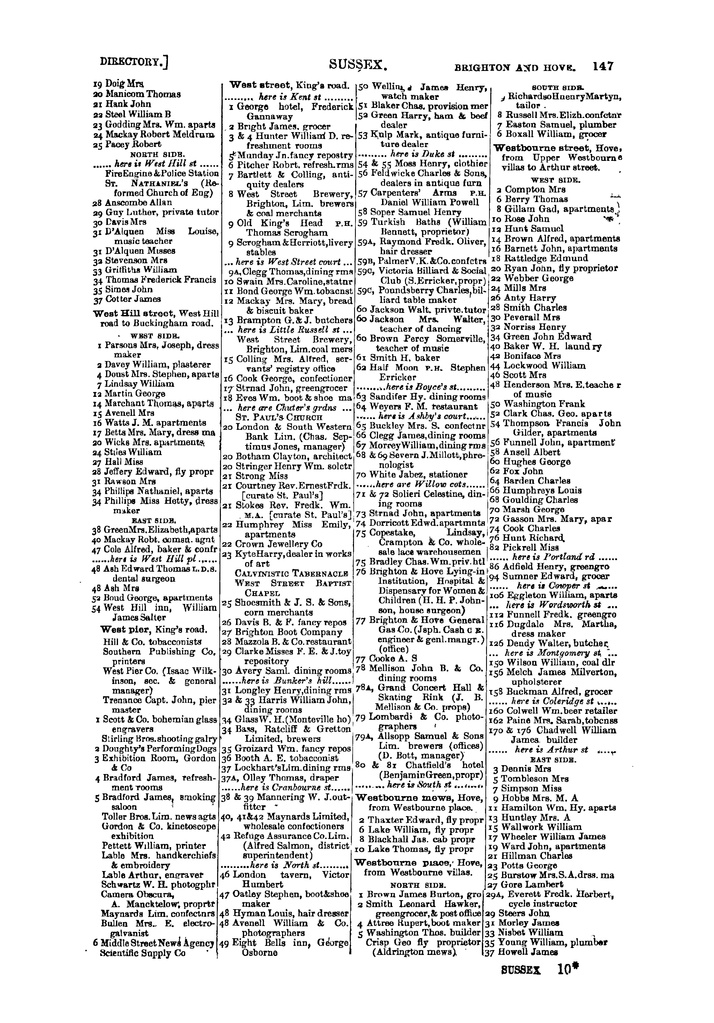 File:100 Kelly's Directory of Sussex, 1899.pdf