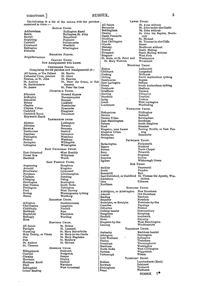 File:100 Kelly's Directory of Sussex, 1899.pdf