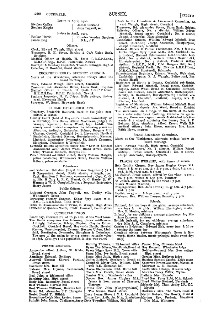 File:100 Kelly's Directory of Sussex, 1899.pdf