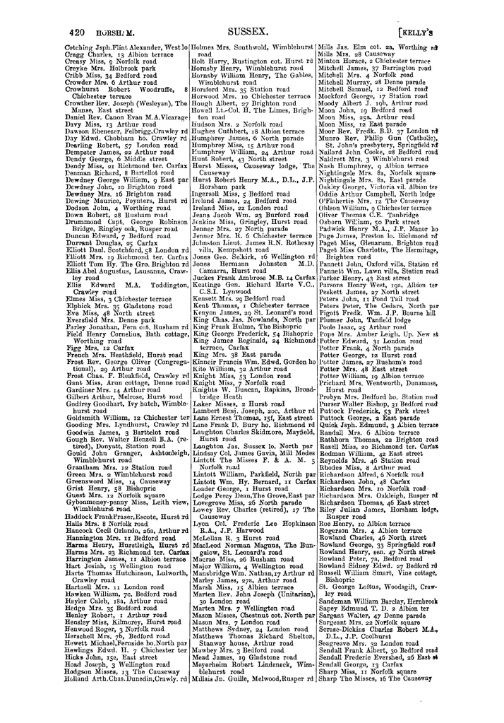 File:100 Kelly's Directory of Sussex, 1899.pdf