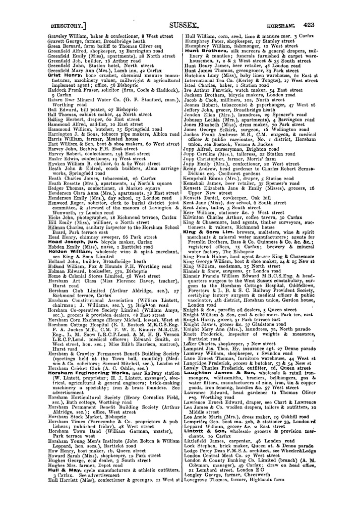 File:100 Kelly's Directory of Sussex, 1899.pdf