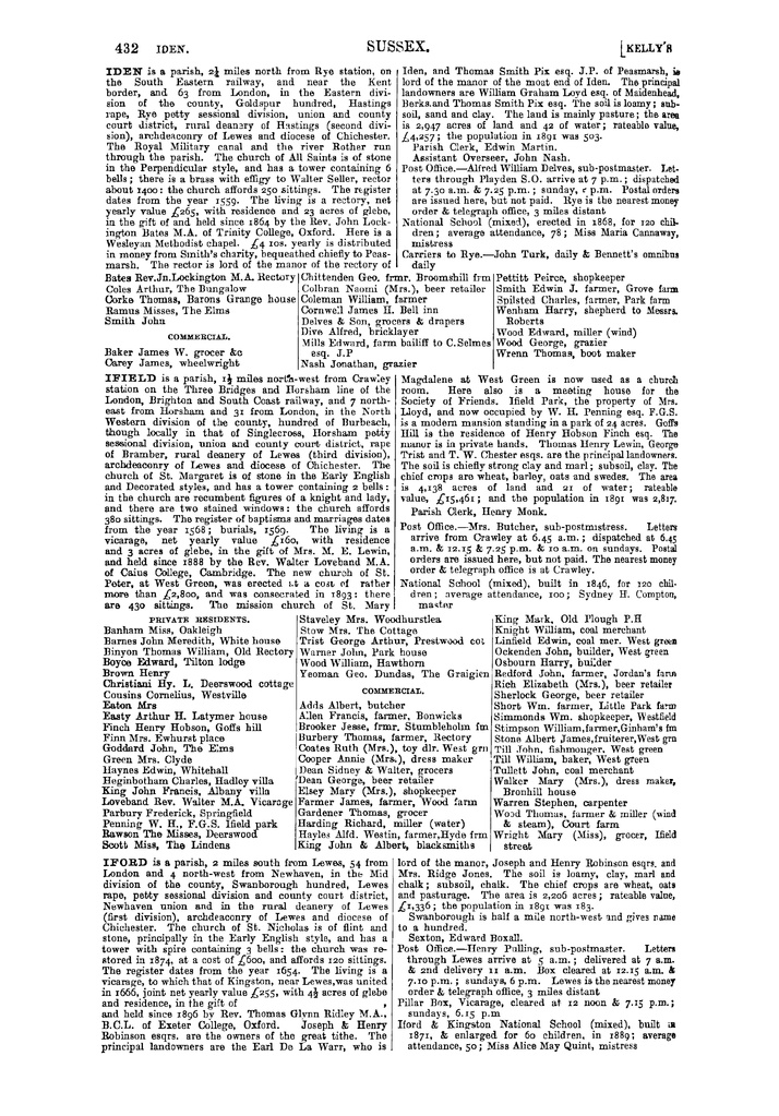 File:100 Kelly's Directory of Sussex, 1899.pdf