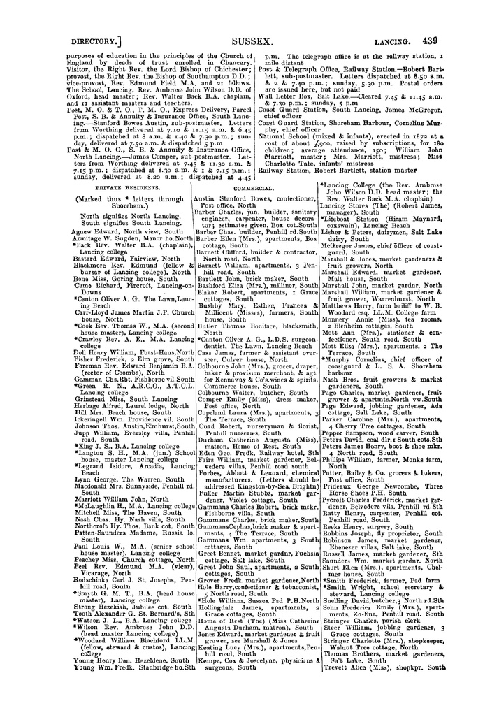 File:100 Kelly's Directory of Sussex, 1899.pdf