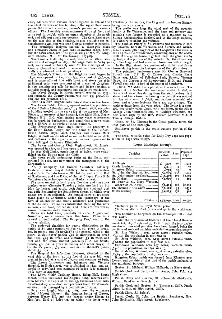 File:100 Kelly's Directory of Sussex, 1899.pdf