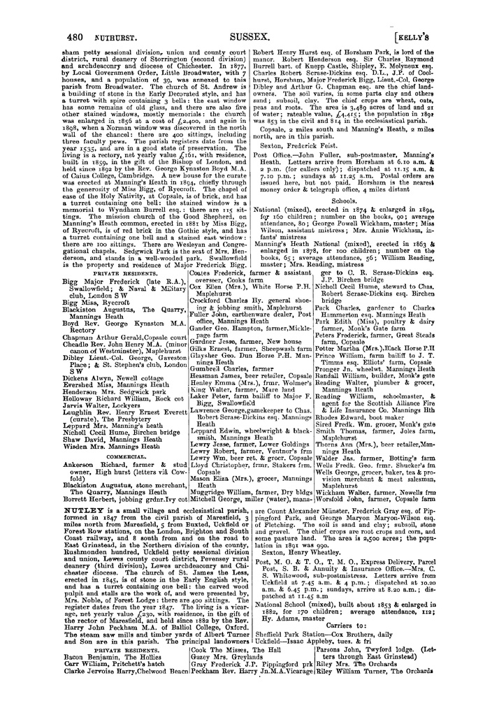 File:100 Kelly's Directory of Sussex, 1899.pdf