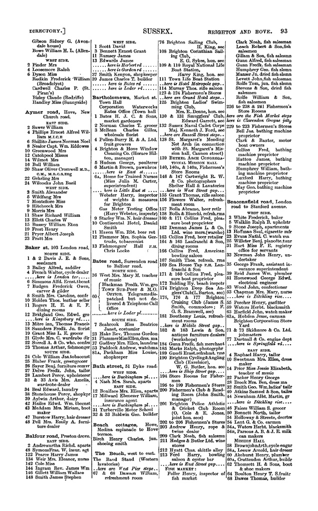 File:104 Kelly's Directory of Sussex, 1915.pdf
