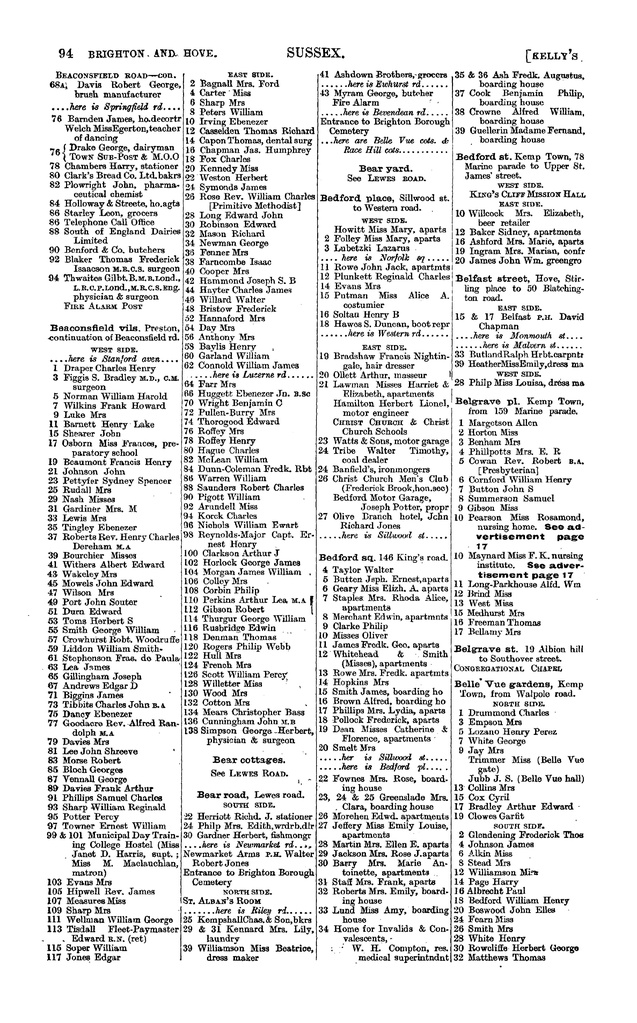 File:104 Kelly's Directory of Sussex, 1915.pdf