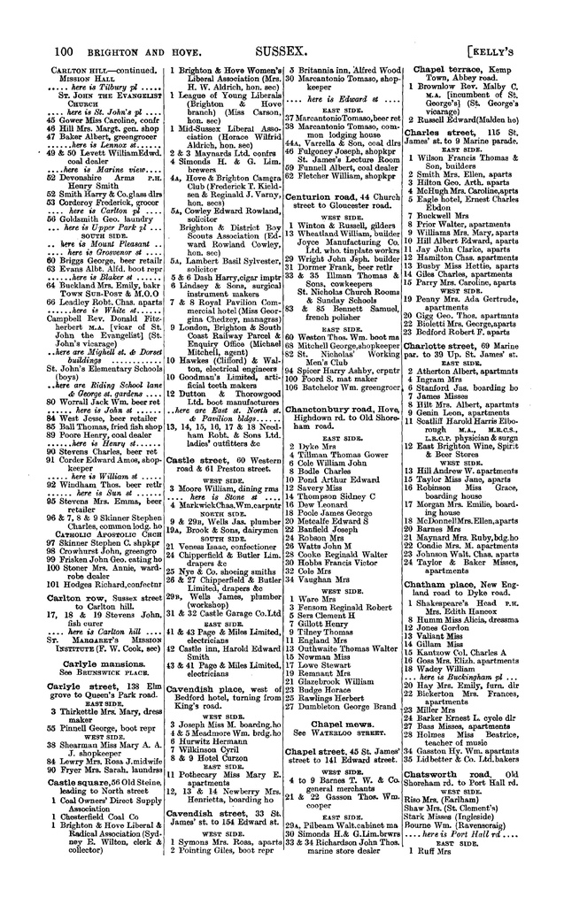 File:104 Kelly's Directory of Sussex, 1915.pdf