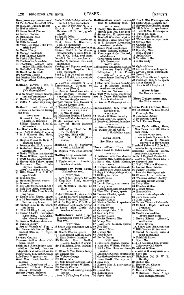 File:104 Kelly's Directory of Sussex, 1915.pdf