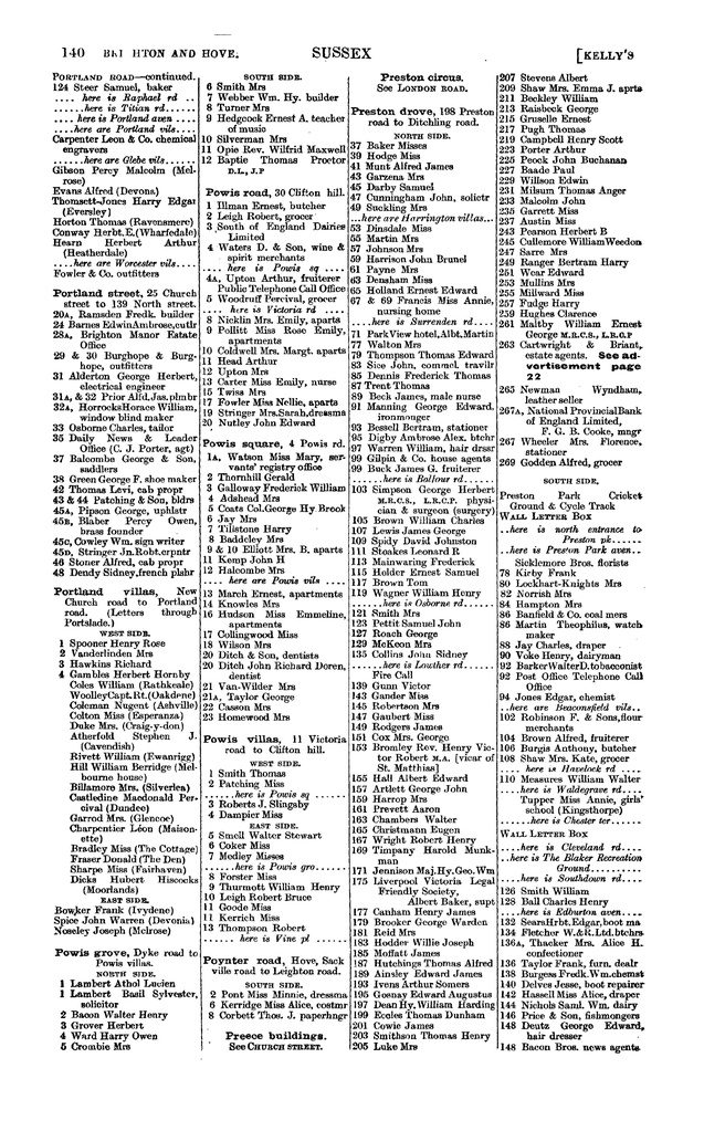 File:104 Kelly's Directory of Sussex, 1915.pdf