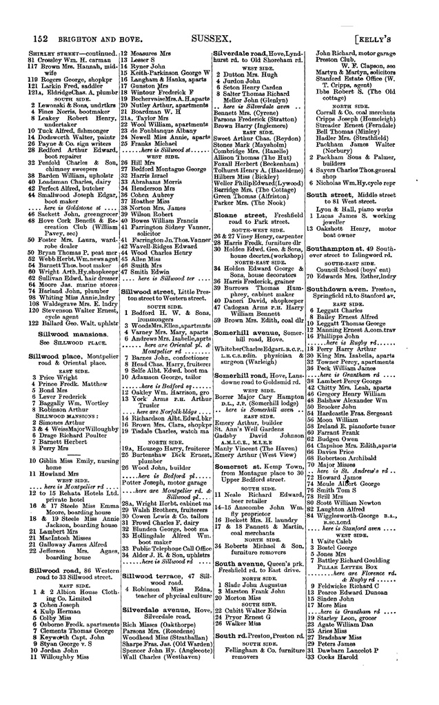 File:104 Kelly's Directory of Sussex, 1915.pdf