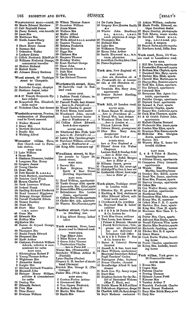 File:104 Kelly's Directory of Sussex, 1915.pdf