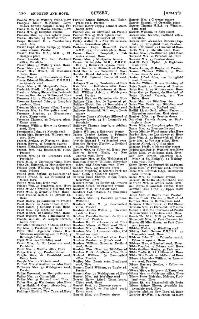 File:104 Kelly's Directory of Sussex, 1915.pdf