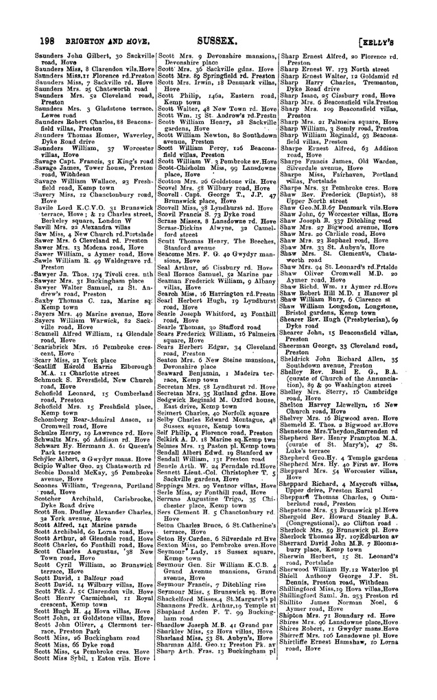 File:104 Kelly's Directory of Sussex, 1915.pdf