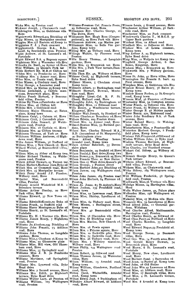File:104 Kelly's Directory of Sussex, 1915.pdf