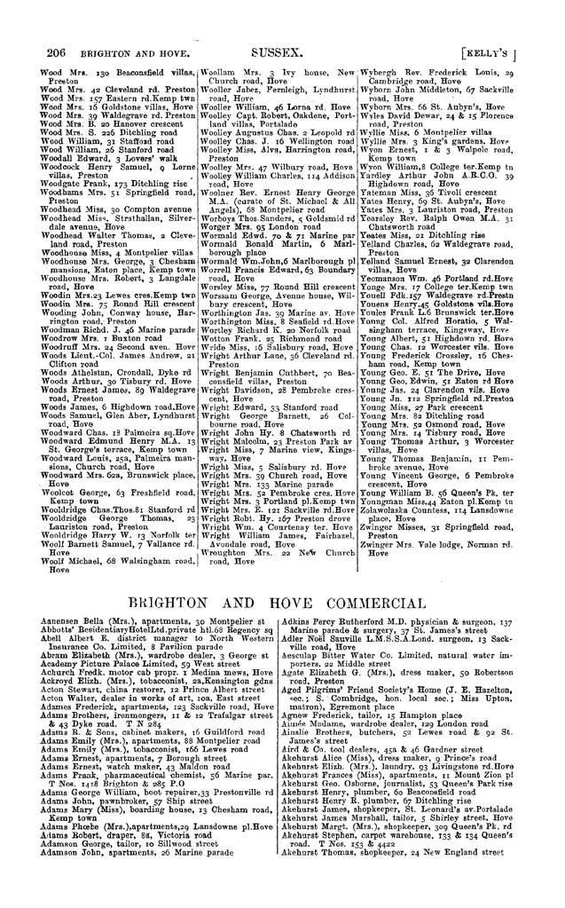 File:104 Kelly's Directory of Sussex, 1915.pdf