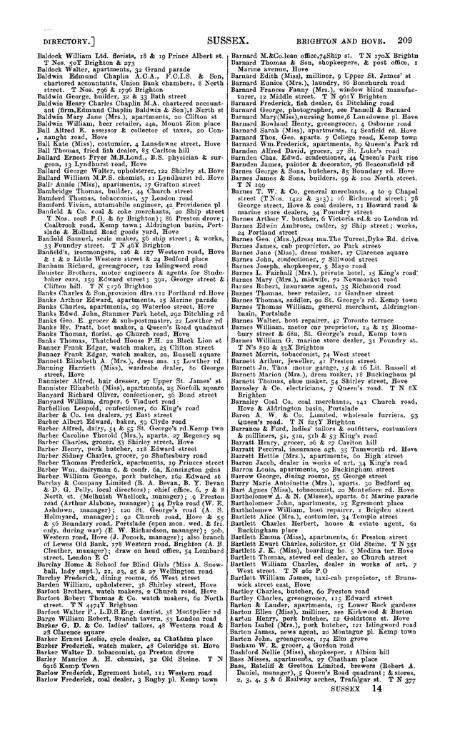 File:104 Kelly's Directory of Sussex, 1915.pdf
