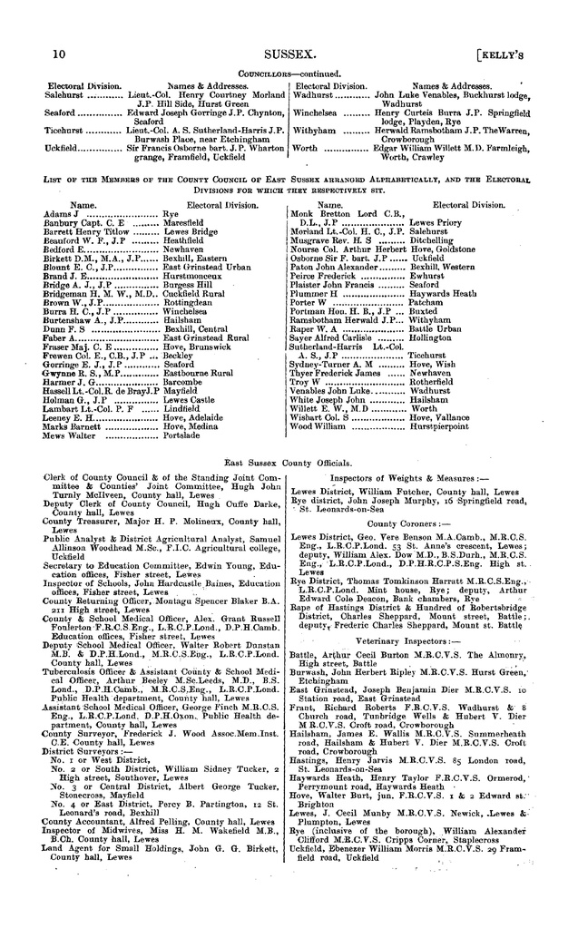 File:104 Kelly's Directory of Sussex, 1915.pdf