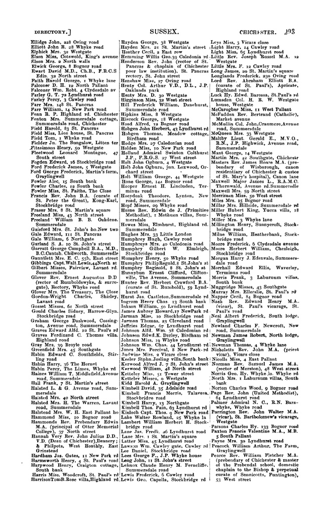 File:104 Kelly's Directory of Sussex, 1915.pdf