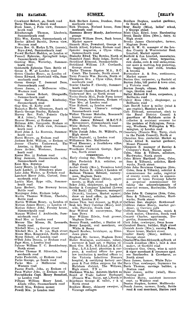 File:104 Kelly's Directory of Sussex, 1915.pdf