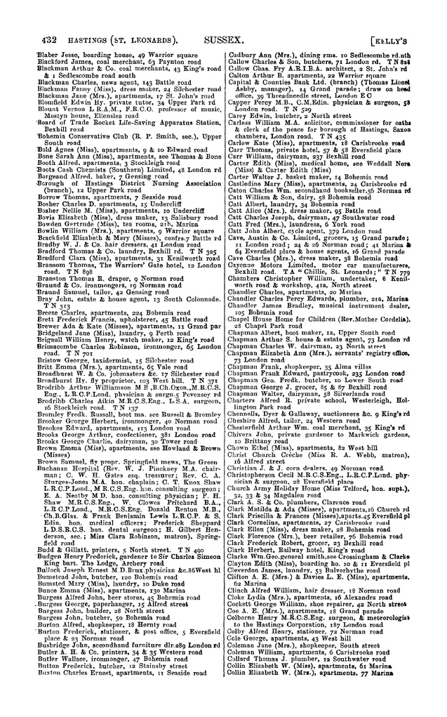 File:104 Kelly's Directory of Sussex, 1915.pdf