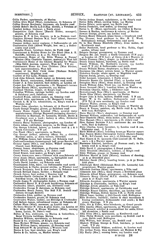 File:104 Kelly's Directory of Sussex, 1915.pdf