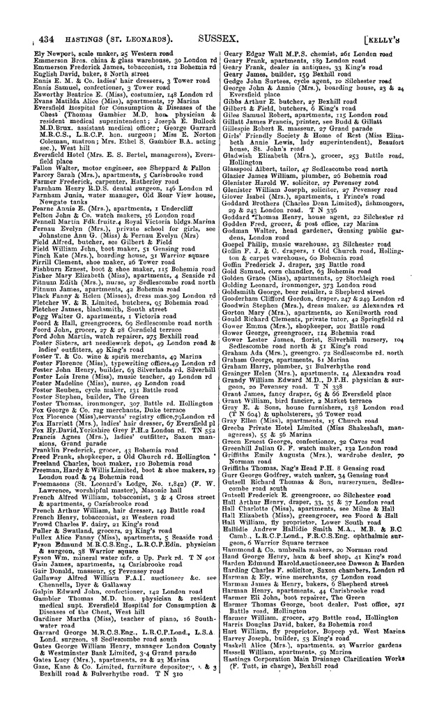 File:104 Kelly's Directory of Sussex, 1915.pdf