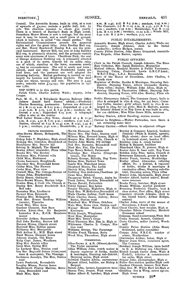 File:104 Kelly's Directory of Sussex, 1915.pdf