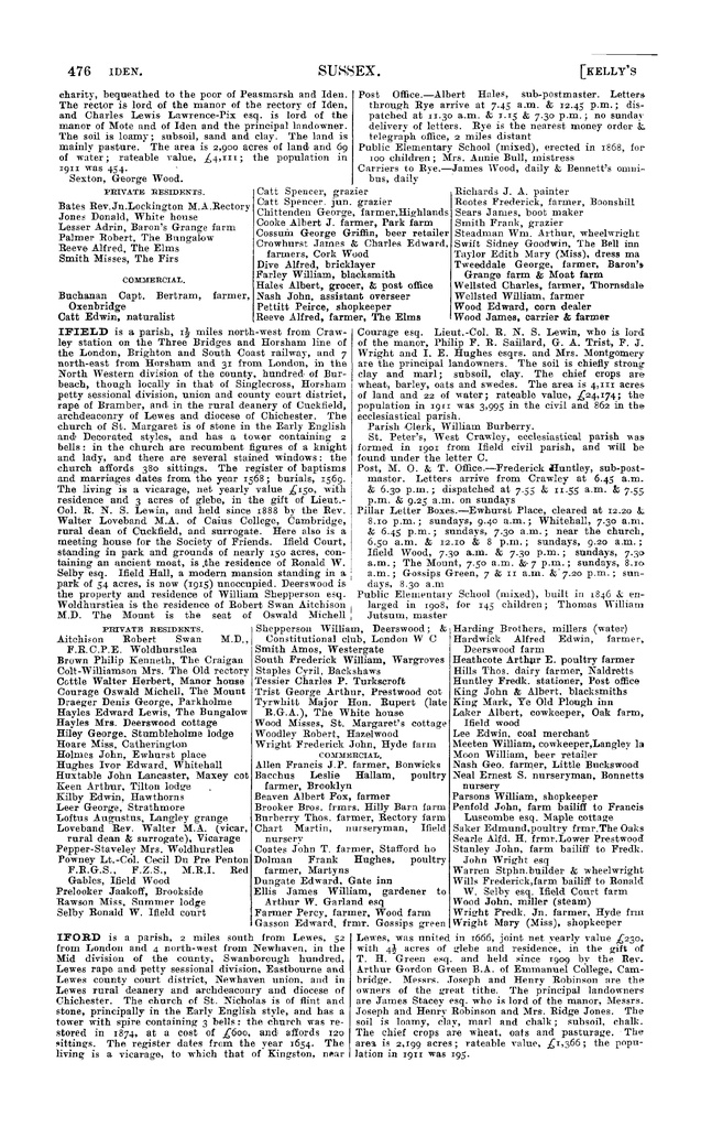 File:104 Kelly's Directory of Sussex, 1915.pdf