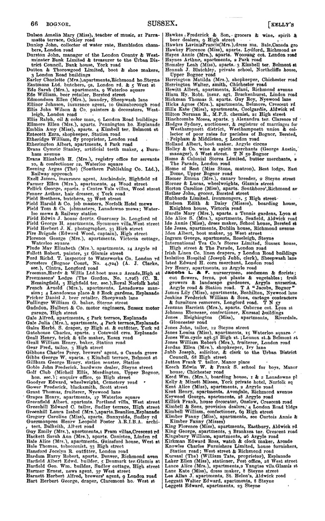 File:104 Kelly's Directory of Sussex, 1915.pdf