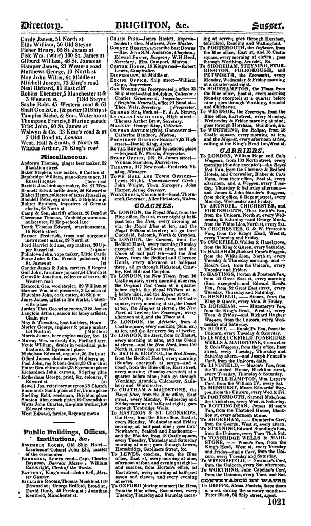 File:124 Pigot's Sussex Directory, 1832-34.pdf