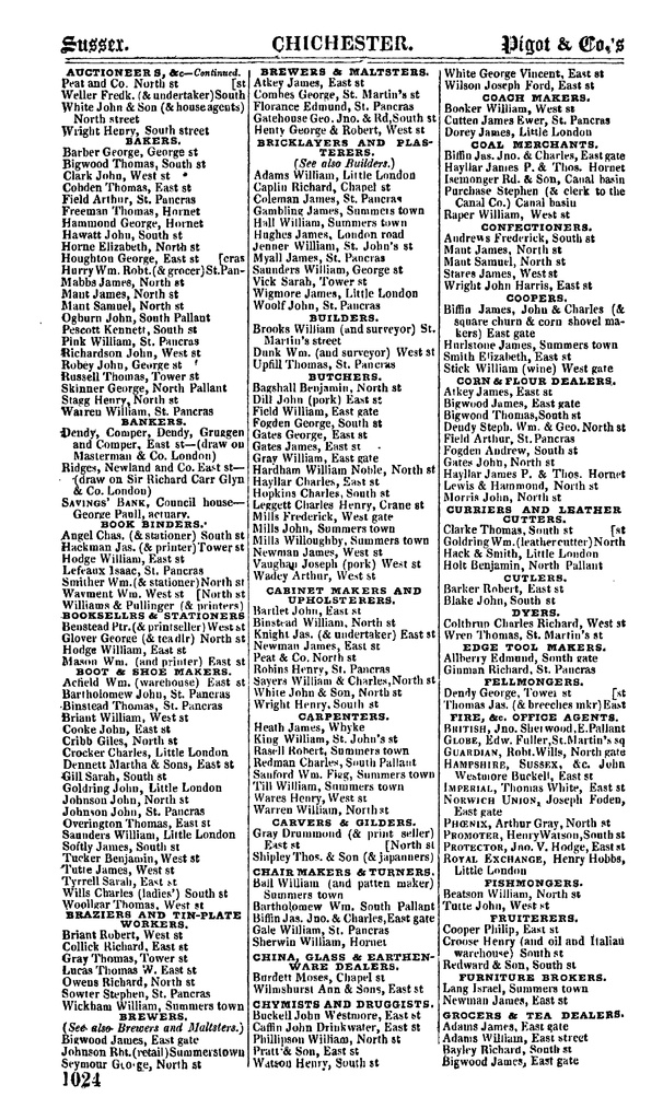 File:124 Pigot's Sussex Directory, 1832-34.pdf