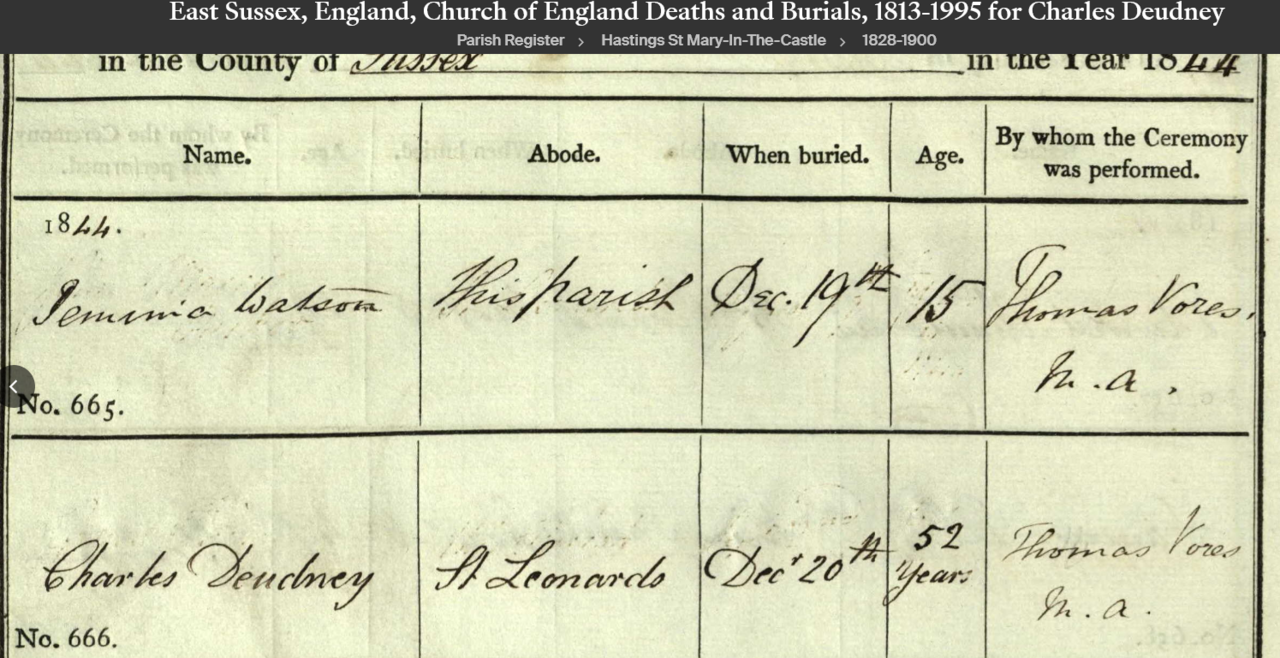 File:East Sussex England Church of England Deaths and Burials 1844.png