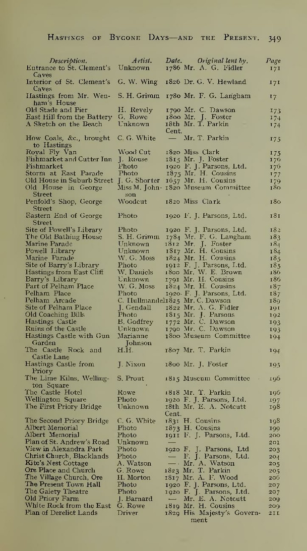 File:Hastings of Bygone Days and the Present.pdf