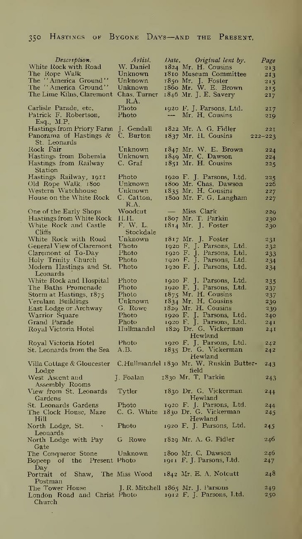 File:Hastings of Bygone Days and the Present.pdf