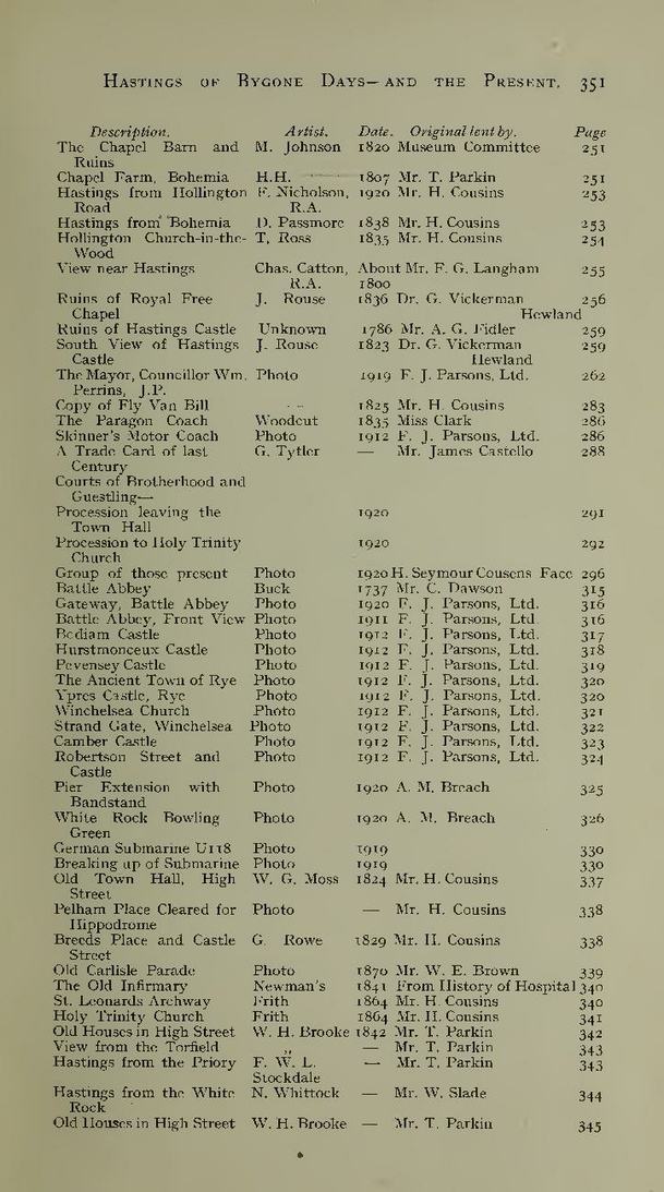 File:Hastings of Bygone Days and the Present.pdf