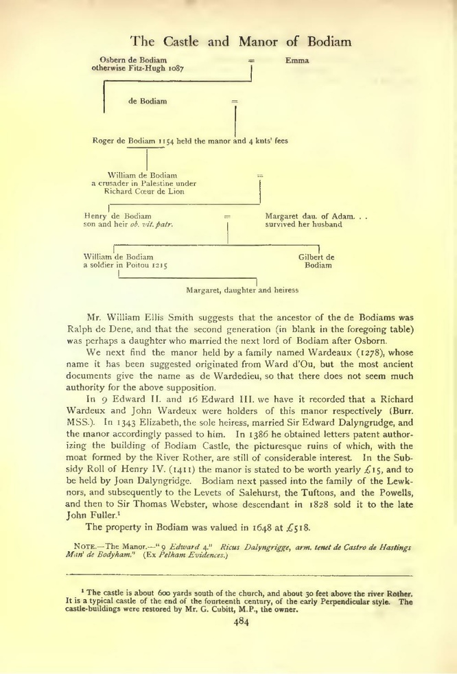File:History of Hastings Castle Vol. 2.pdf