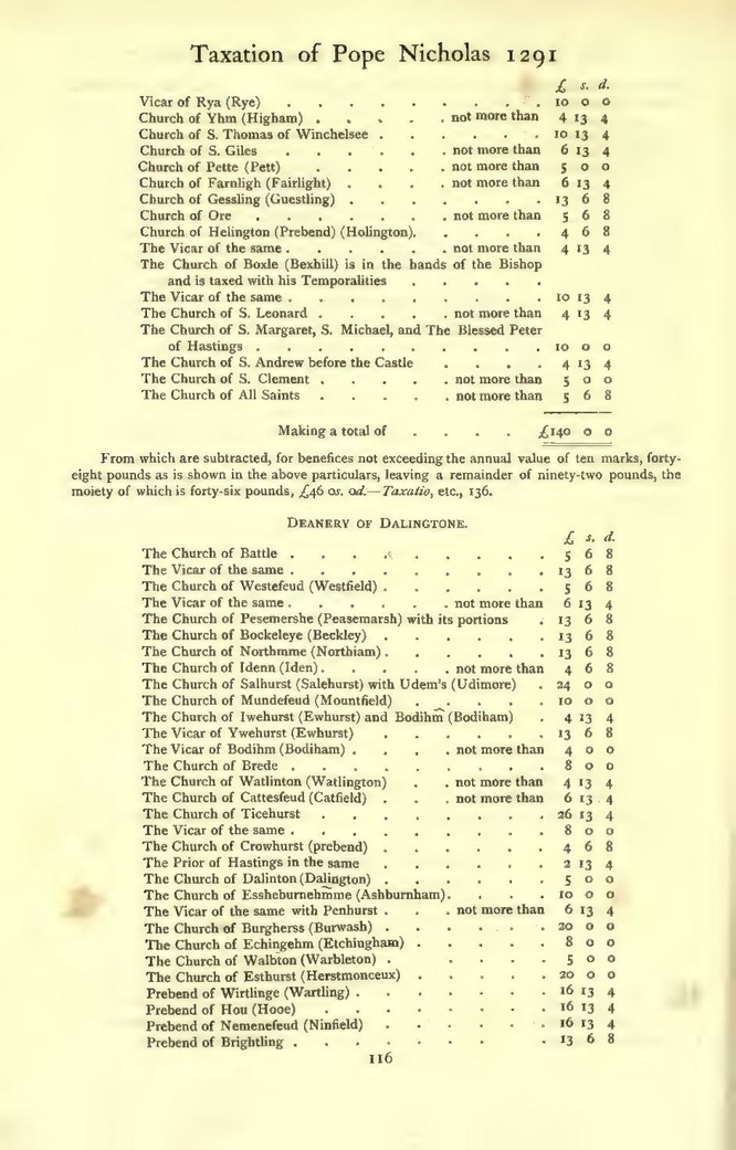 File:History of Hastings Castle Vol 1.pdf