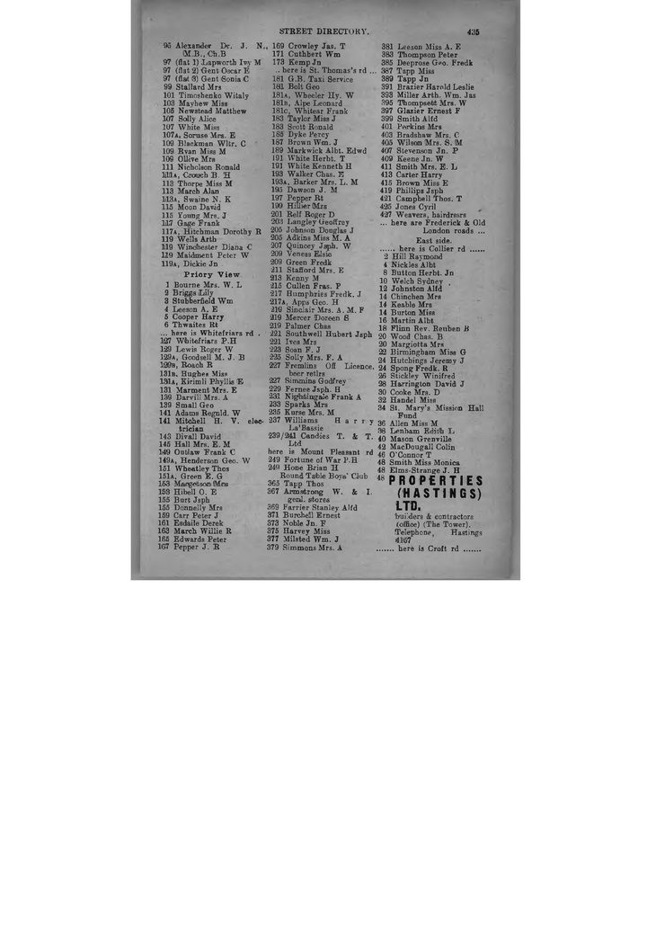 File:Kelly's Directory Of Hastings St Leonards & Battle 1969.pdf