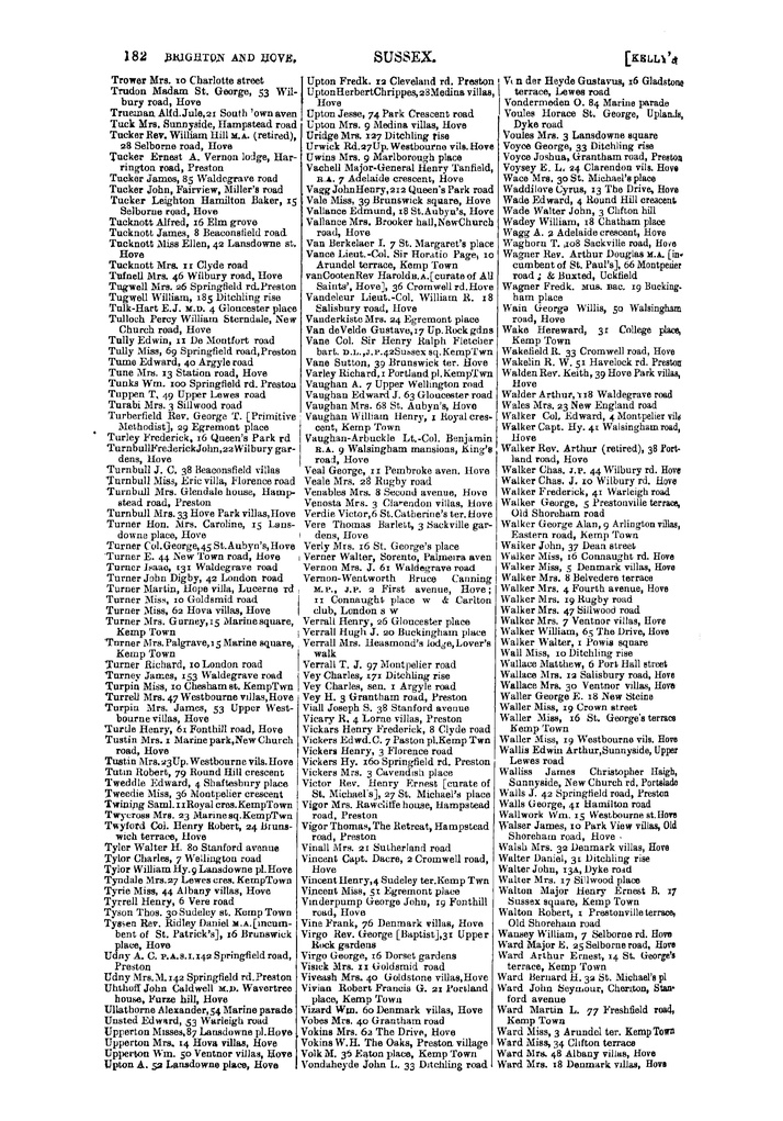 File:Kelly's Directory of Sussex, 1899.pdf