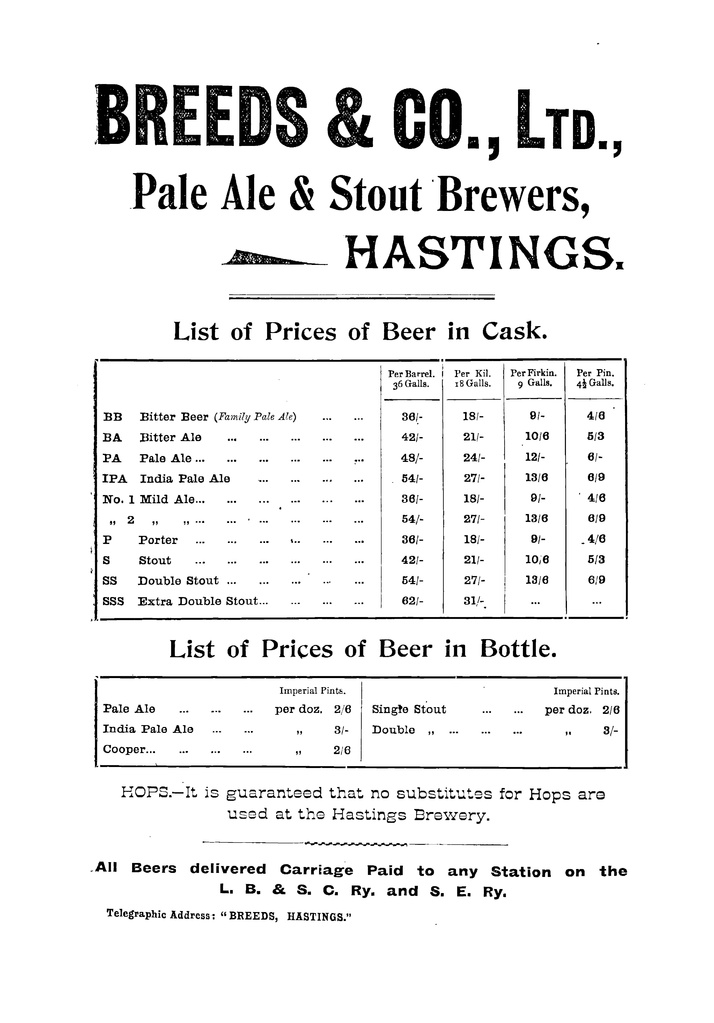 File:Kelly's Directory of Sussex, 1899.pdf