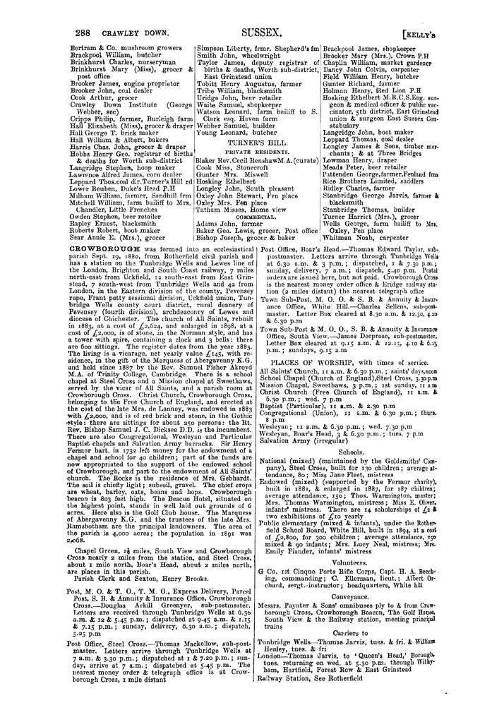 File:Kelly's Directory of Sussex, 1899.pdf