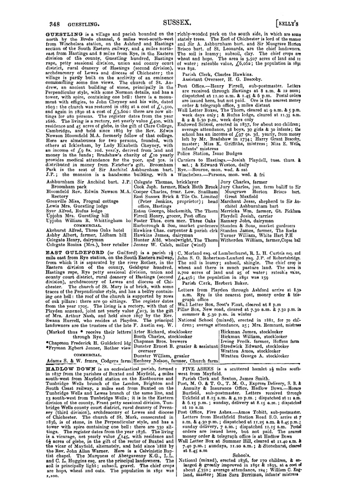 File:Kelly's Directory of Sussex, 1899.pdf