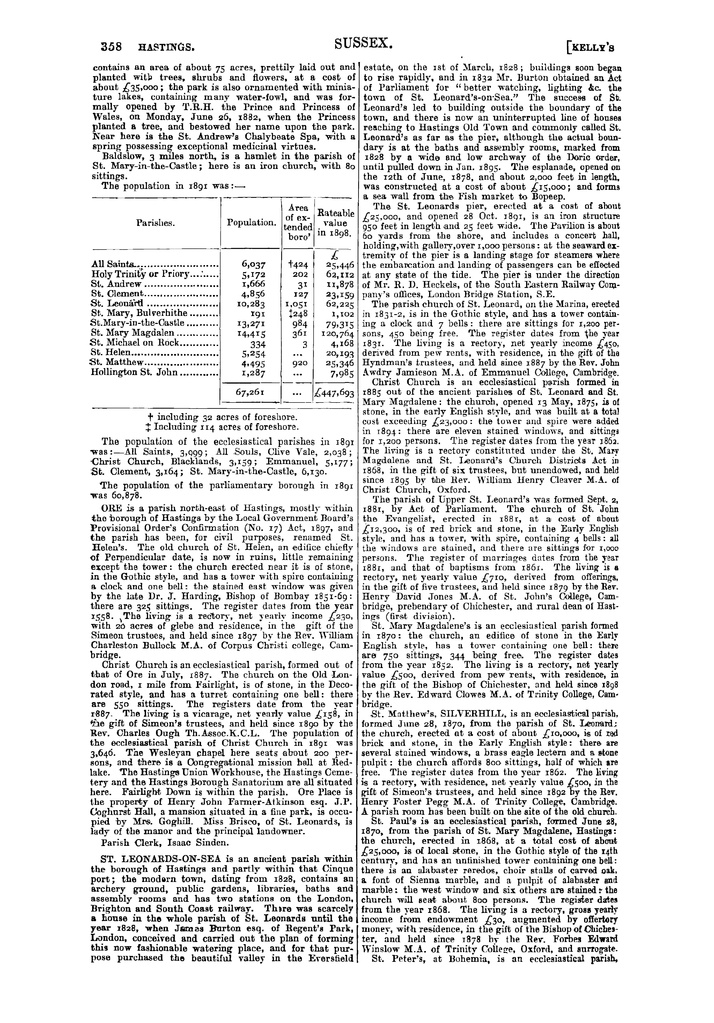 File:Kelly's Directory of Sussex, 1899.pdf