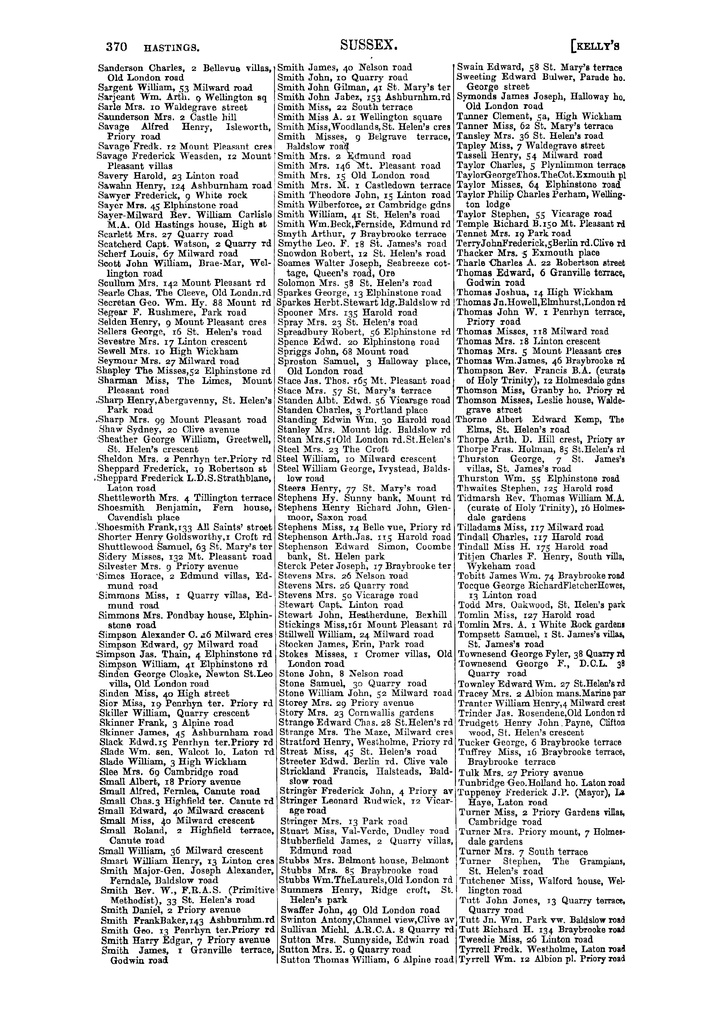 File:Kelly's Directory of Sussex, 1899.pdf